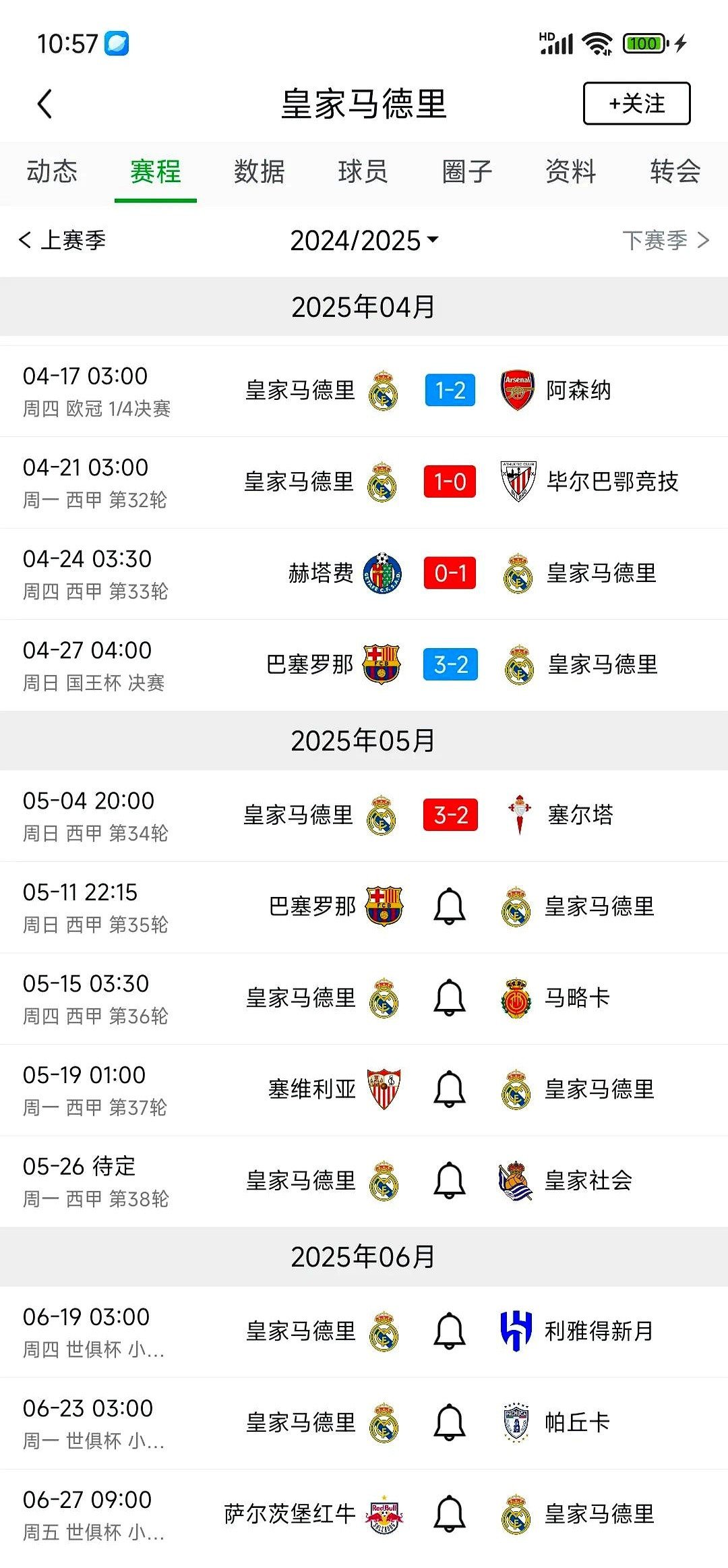 开云体育中国官网集结日皇家马德里调整名单以备亚冠,扳平良机环节打磨,目标明确,赛程密集仍需轮换的简单介绍